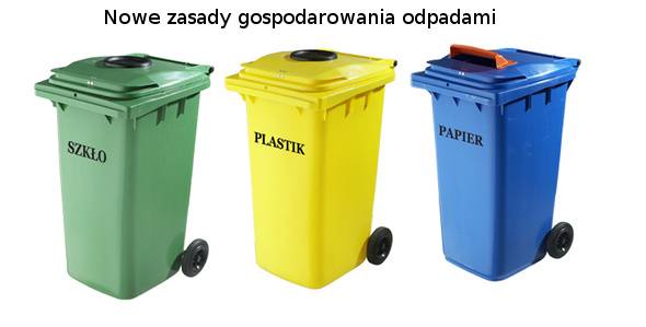 Zdjęcie: Nowe zasady gospodarowania odpadami komunalnymi w ...